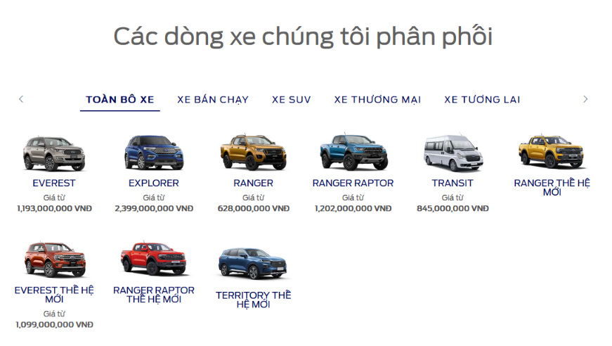 rên trang chủ của Ford Việt Nam hiện đã cập nhật Territory thế hệ mới vào danh mục sản phẩm.