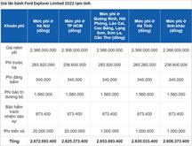 Giá lăn bánh xe Ford Explorer 2022 vừa ra mắt ở Việt Nam