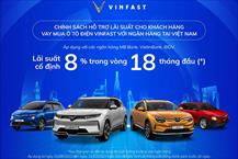 VinFast tung gói hỗ trợ 3.500 tỷ đồng cho khách mua ô tô điện